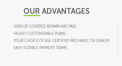 carvana extended warranty